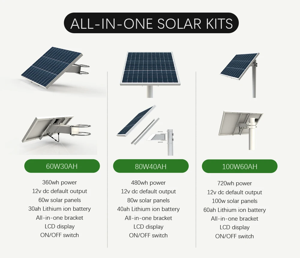 Outdoor Power Supply 100W Solar Panel Kit with 12V PWM Controller 60ah Battery PV Power Generation System for CCTV Cameras WiFiF