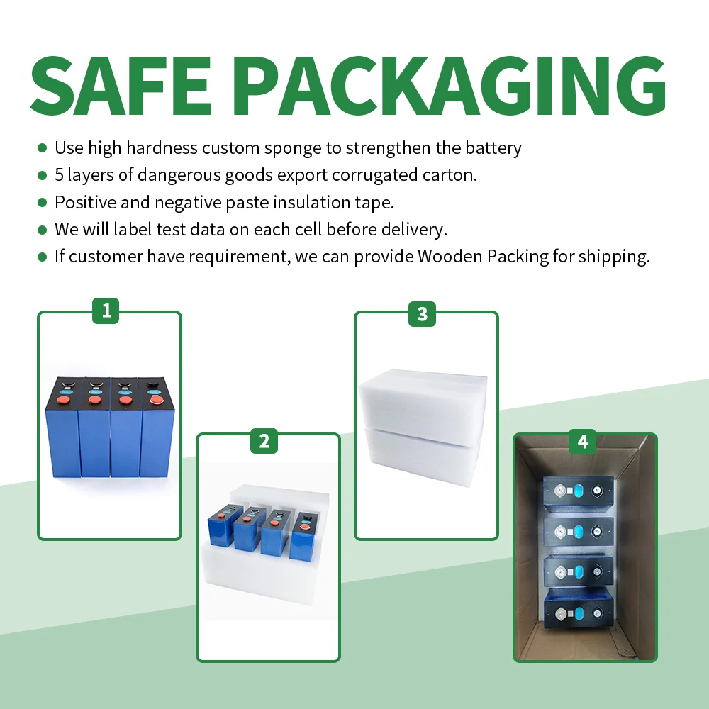 BMS lifepo4 4S 200A 100A 300A 150A 250A общий порт с балансом 8S 16S 17S 20 24S RS485 кэмбеса UART BT