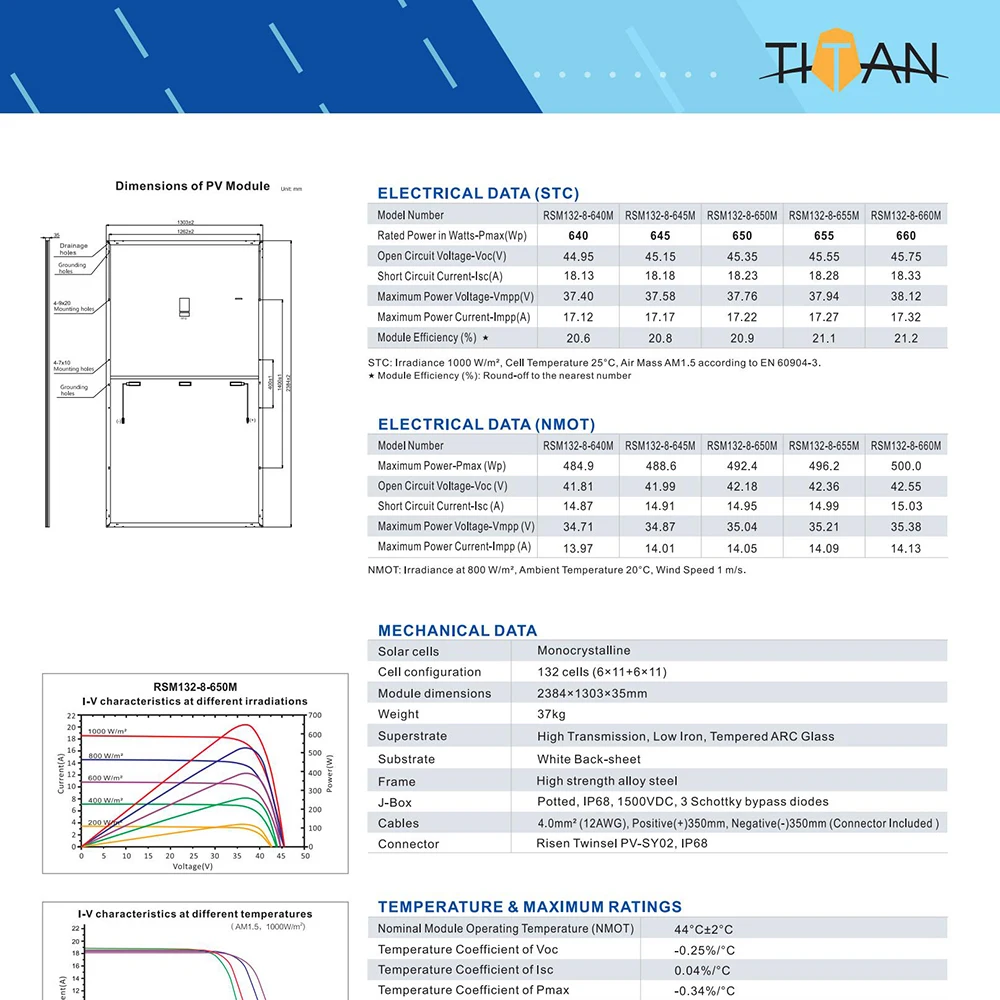 Risen mono perc module solar panel 640w 645w 650w 655w 660w monocrystalline solar panel wholesale