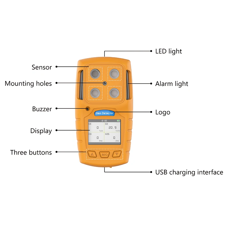 Portable Gas can be customized 4 in 1 multi gas analyzer carbon monoxide sulfur dioxide  hydrogen sulfide detector alarm