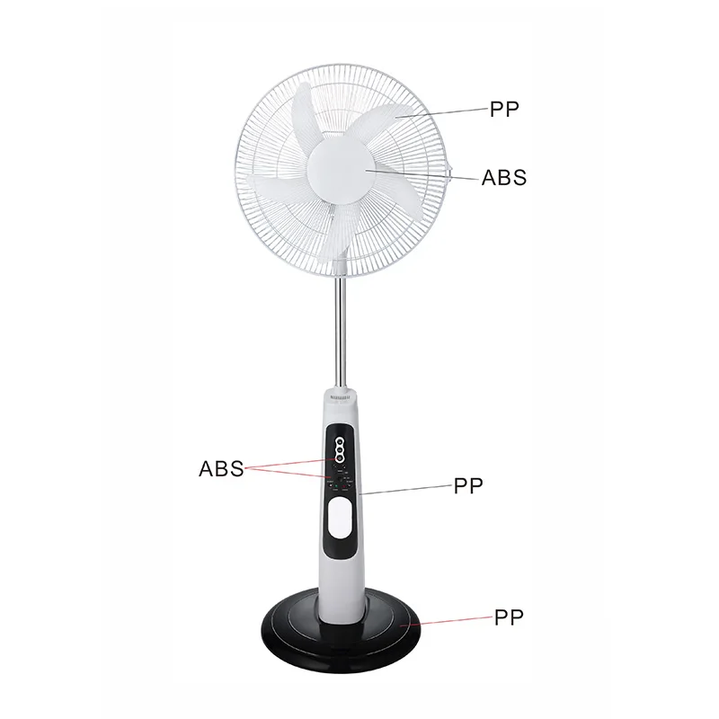 High Quality Solar Fans for Home 18 Inch Solar With Remote Control Solar Exhaust Fan