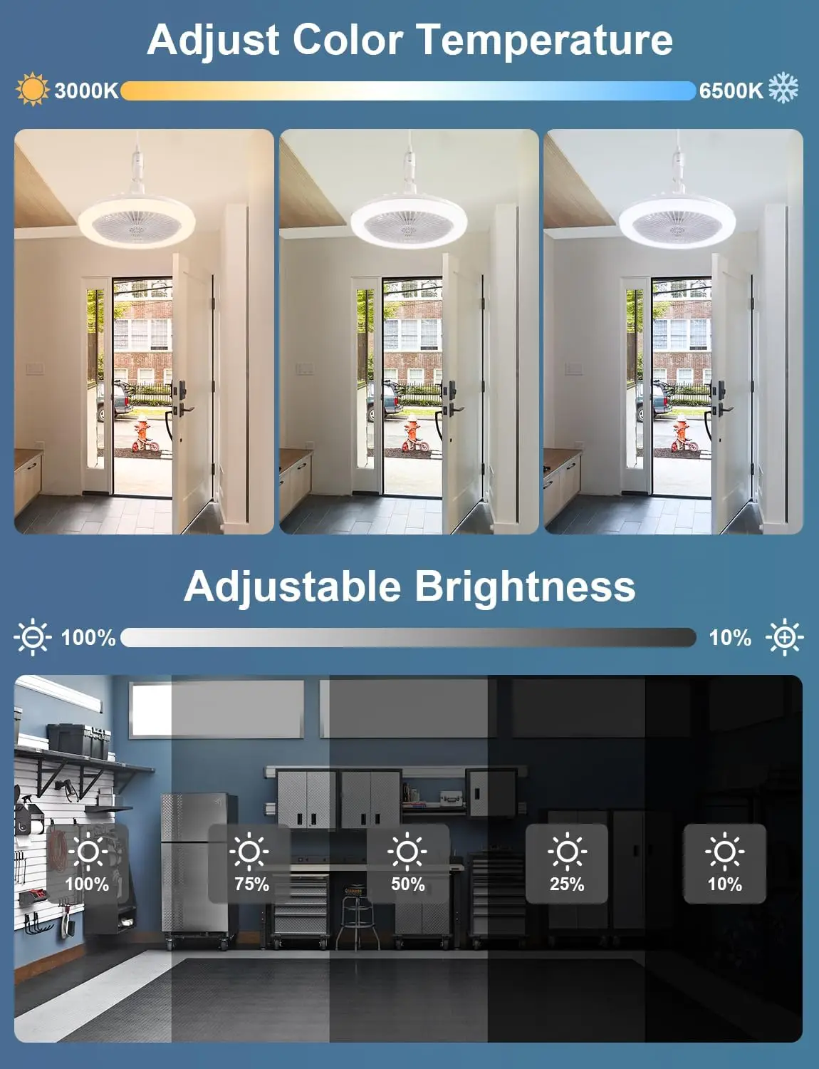 Enclosed Ceiling Fan with Light and Remote Small  Bladeless Ceiling Fans