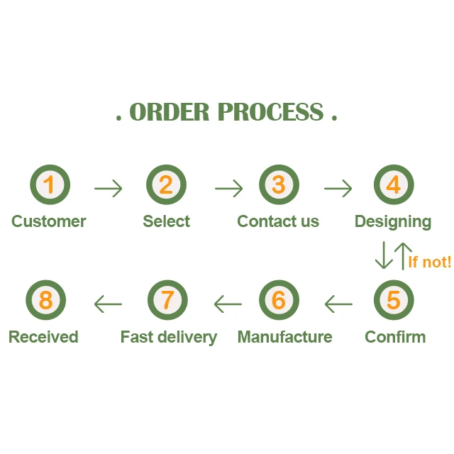 Multi 7 Pieces Pyjamas Women Sleepwear Luxury Printed Floral Satin Pajamas for Women Set