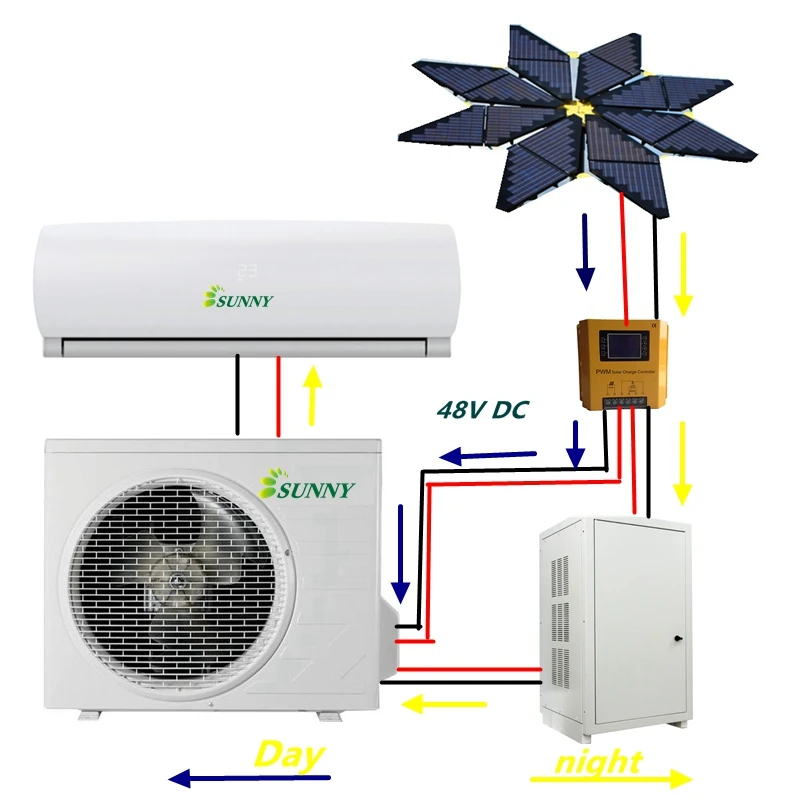  Солнечная система кондиционирования воздуха производитель 4usunny 48V DC солнечные фотоэлектрические сети сплит ac Холодный только на солнечных батареях кондиционеры