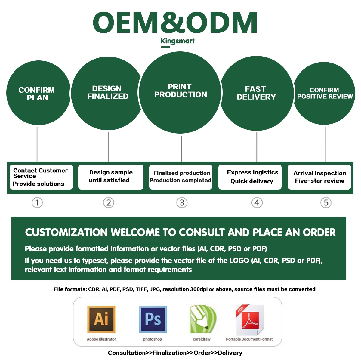 Transparent Membrane Floating Frame Ring Earring Coin Medal Medallion Display Box Clear Flexible Jewelry Display Storage Box