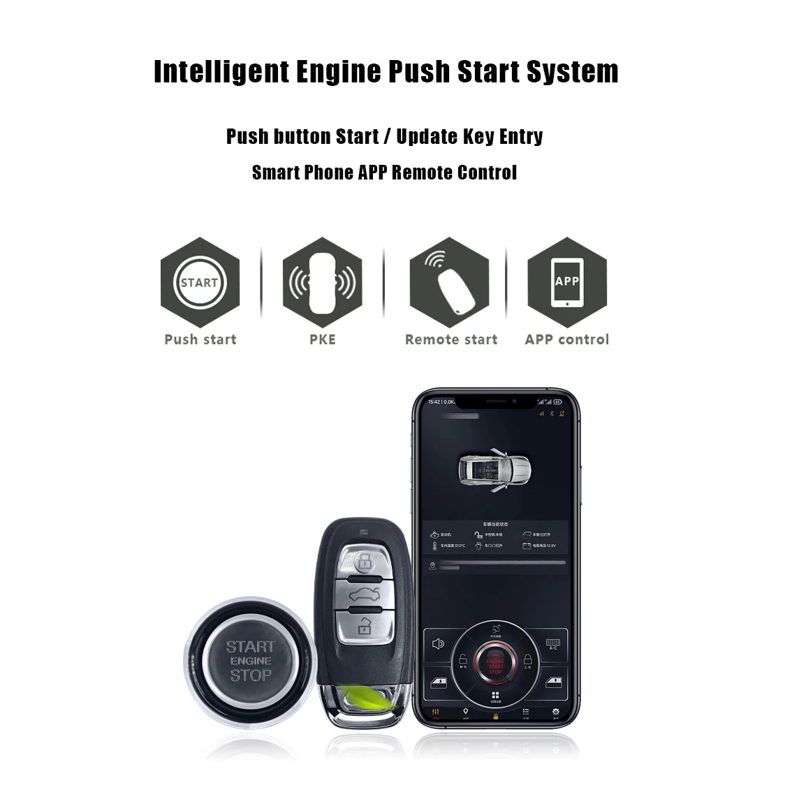 For Mercedes Benz A B G ML GL GLS CLA GLA M Upgrade Engine Push Start Stop System Remote Starter Keyless Entry Car Accessories