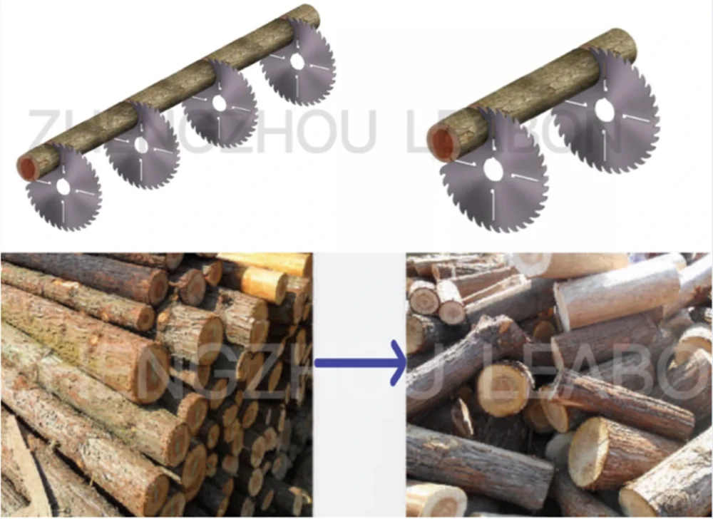 Multi Blade Round Wood Rip Sawmill Electric Long Log Timber Break Saw Machine with CE
