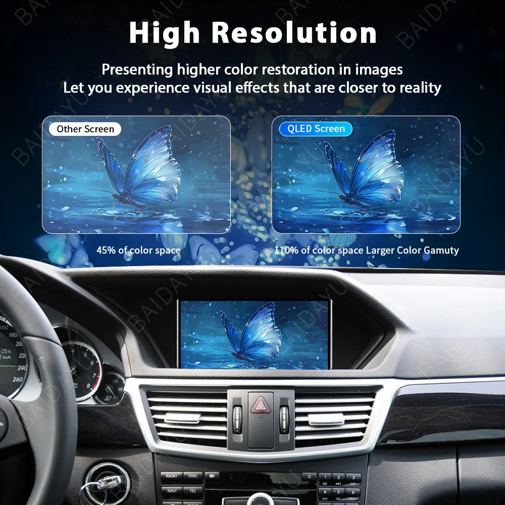 8 дюймов Android радио автомобильный Dvd-плеер мультимедийный сенсорный экран gps навигация для Mercedes Benz E 2010-2013
