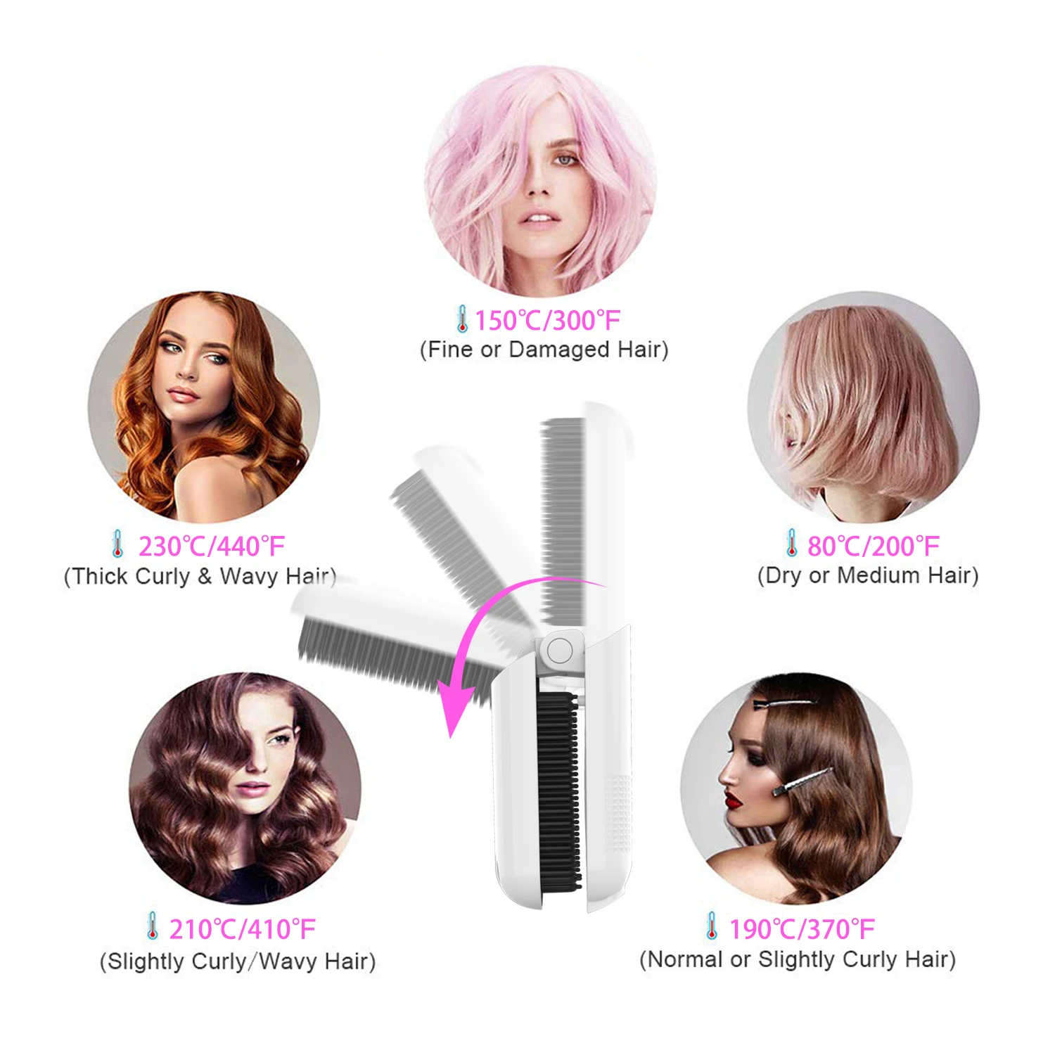 2020 New Product Factory Price 30s Fast Heating 360 Rotation Suitable All Hairstyles Folding Straight Hair Comb