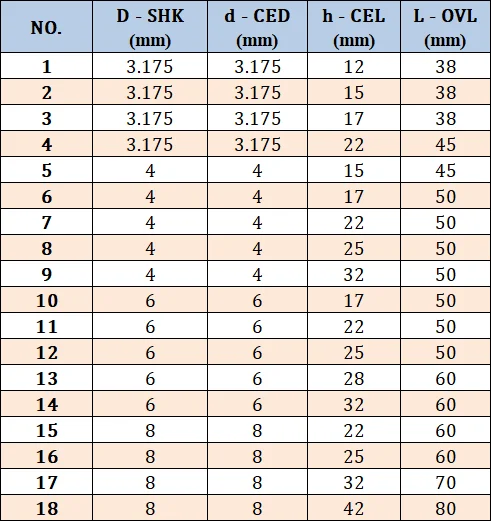4 мм 6 мм Спираль Фрезы для контурной обработки 3,175 мм фрезы Резак спиральный твердосплавное гравировальное лезвие Одна Флейта вниз Отрежьте Концевая фреза