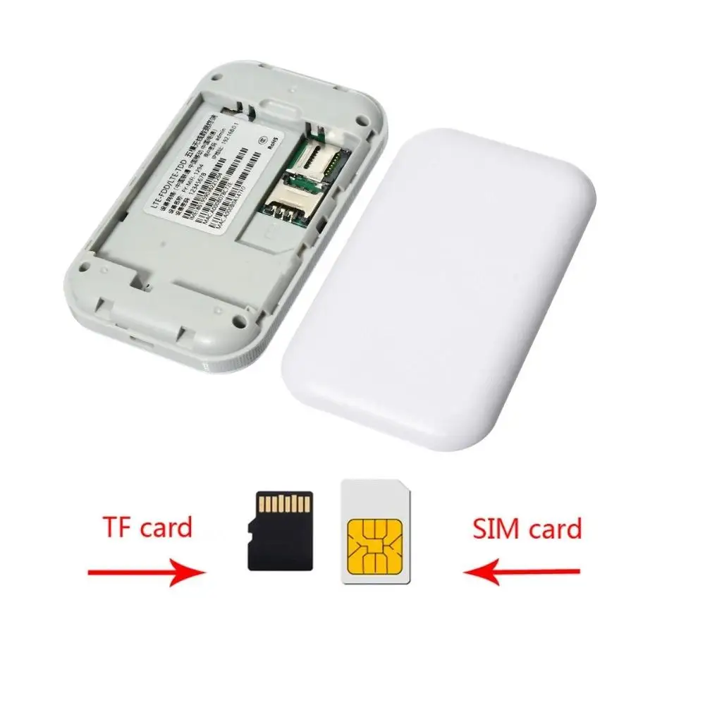 
Hot selling Portable 4G LTE wifi router LTE WCDMA GSM mobile Hotspot wireless MIFIs with 4g sim card slot 