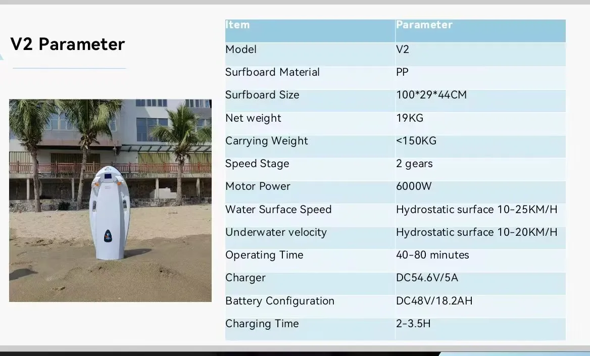 Camoro  2024 New High Speed Float Electric Power Surfing Body Swimming mini electric hydrofoil surfboard Water Sports