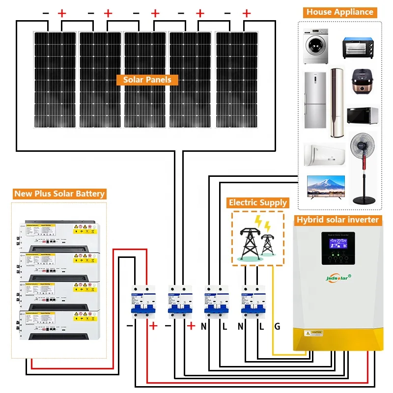 Jinsdon 5 кВт Солнечная система 10 домашняя энергия 15 PV комплект 20 voltaic панель 8 Панель энергетическая для дома