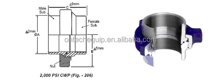 hammer union 206-e3229.jpg
