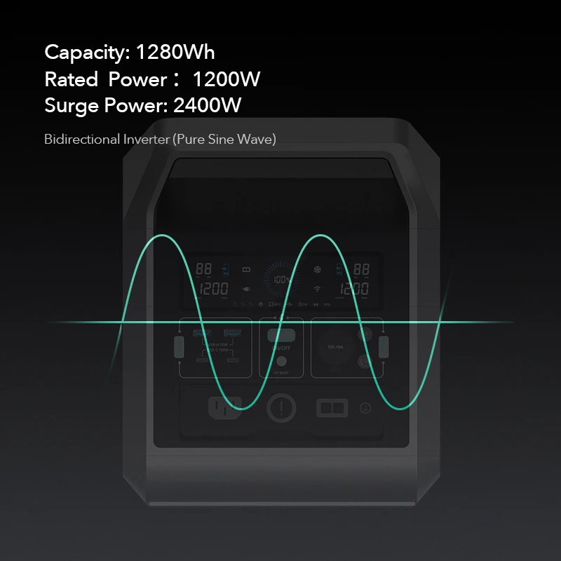 1280wh(400000 мА · ч) емкость портативный солнечный генератор 220v/1200 Вт Чистая синусоида постоянного тока выход Lifepo4 батарея электростанции