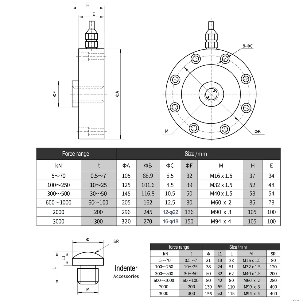 TJH-4B High Quality Low Price of Automatic Compression Controller Load Cell