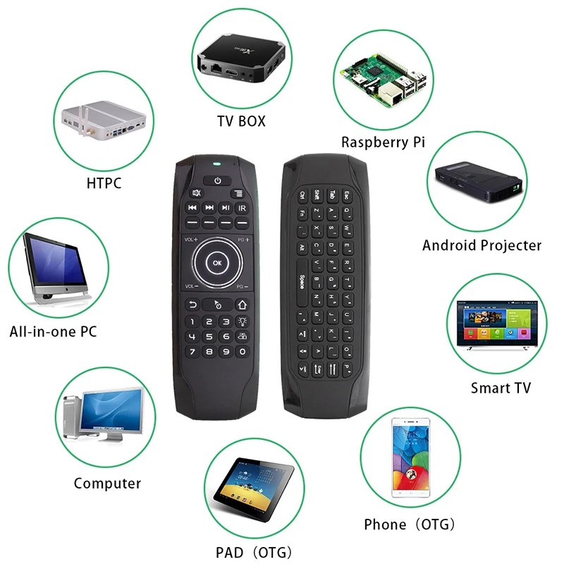 Universal IR Learning 2.4G Wireless G7 English Backlit Air Mouse Remote Control with USB Receiver For Android TV Box PC