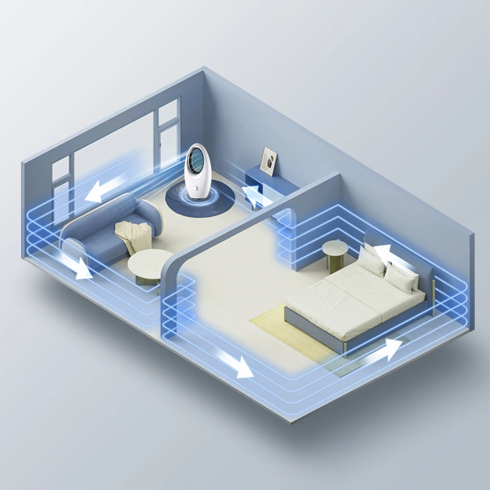 Wholesale Electric Cooling Fan Room House Personal Bladeless Fan