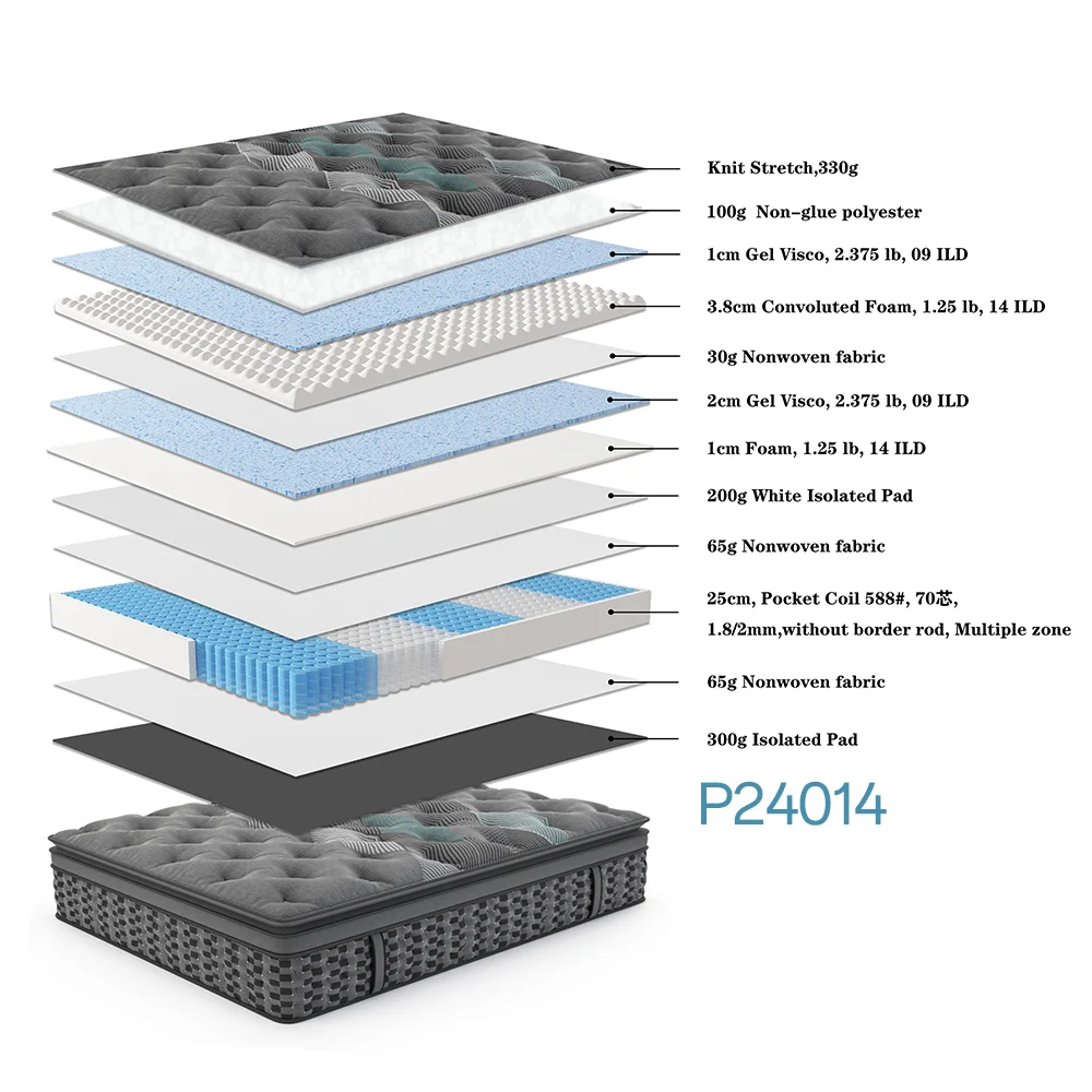 10 inch 5 zone cool gel memory foam pocket spring hotel bed mattress
