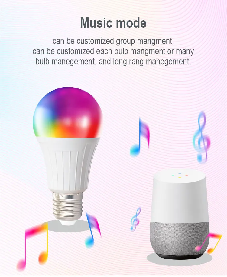 Tuya Rgb Светодиодная лампа умная с Wi-Fi дистанционным управлением умные лампы