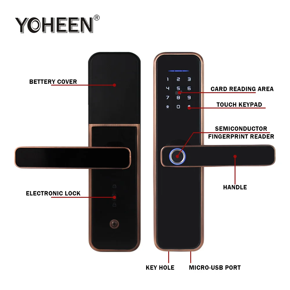 Yoheen Wi-Fi Tuya Smart Life App управление с телефона интеллигентая (ый) электронный цифровой дверной замок биометрическая дактилоскопическая система Умный