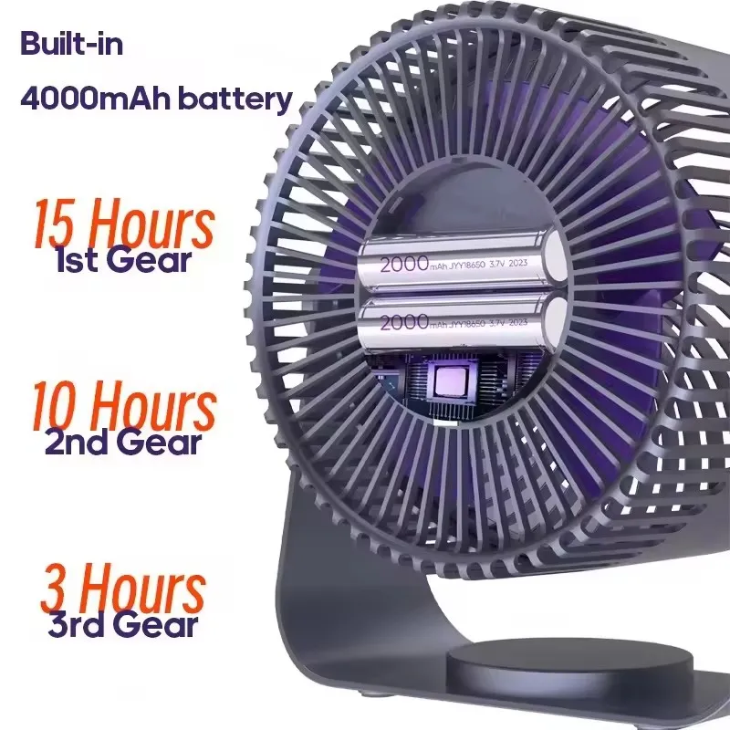 Electric Battery Operated Fans DC Brushless Motor Rechargeable Air Circulation Fan with 3.7v 18650 Lithium Battery 4000mah