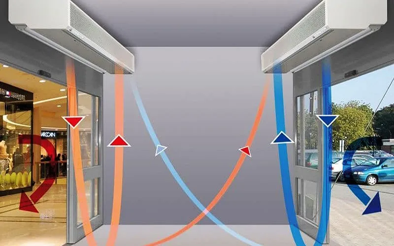 Explosion-proof industry air curtain with cold heating wind warehouse shopping mall commercial air curtain for door