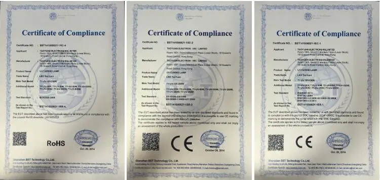 certificate uv led