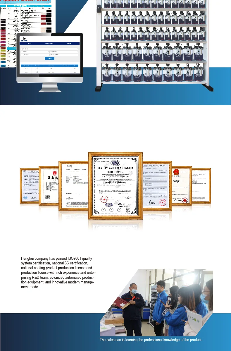 High Gloss Car Paint Automotive Varnish Clear Coating  2K Mirror Effect