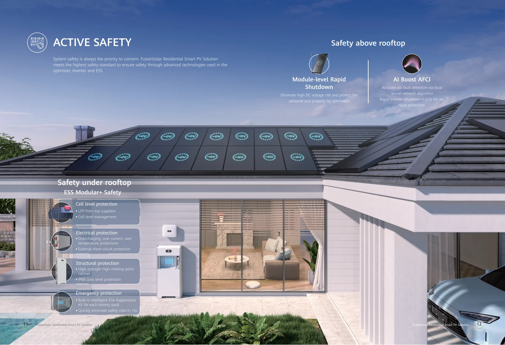 Factory New Three Phase Hua//wei Inverter 10kw 12kw 15kw 20kw Hybrid Solar System