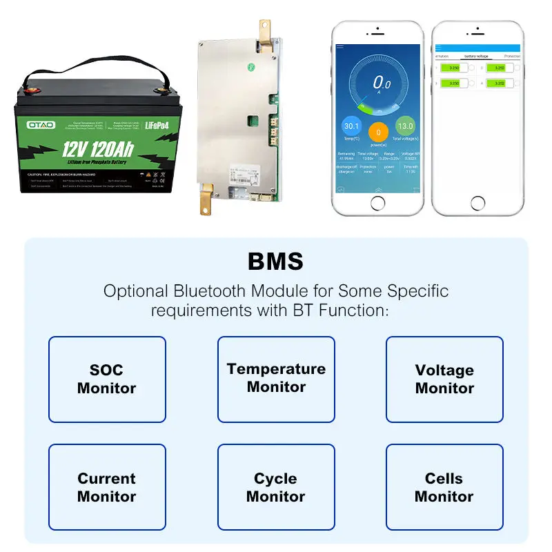 Wholesale Lifepo4 Battery Pack 12V 120AH Lipo4 Batterie For Outdoor Portable Power Station DIY Lithium Iron Phosphate Battery