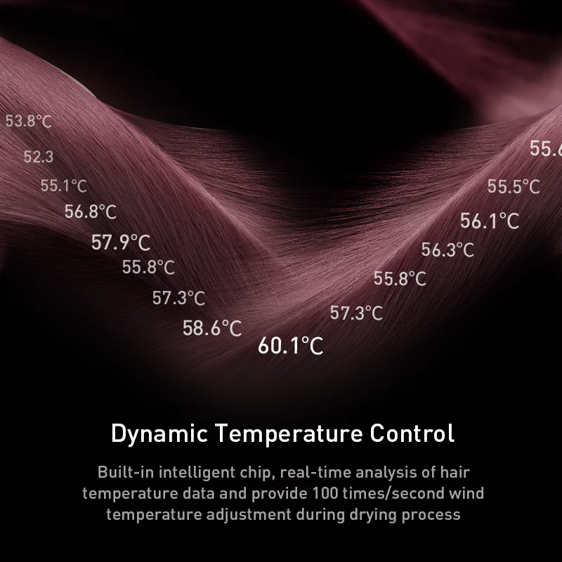 Fast Hair Dryers With 600 Millions Negative Ionic Blow Dryer, 120,000 RPM Brushless Motor Intelligent Temperature Control