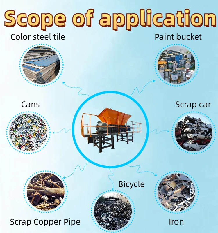 Automatic hot selling double single shaft shredder double shaft shredder 11kw