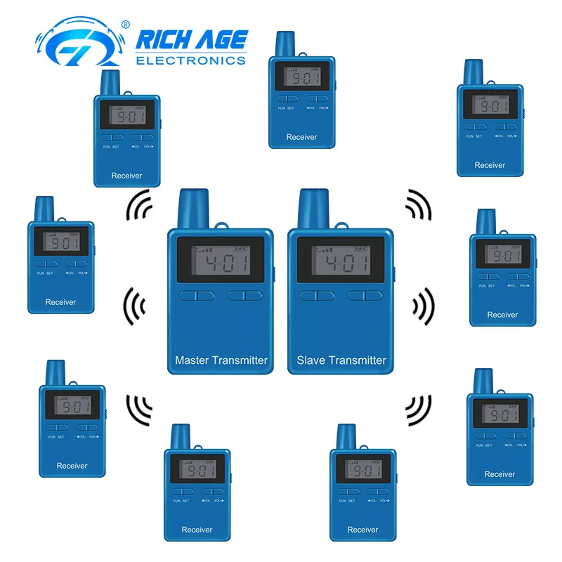 OEM логотип портативный UHF аудио беспроводной гид системы для связи