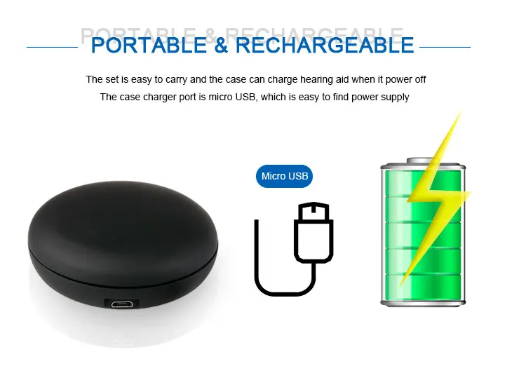 Digital ITE Programmable Ear Sound Amplifier Blue Tooth Hearing Aid