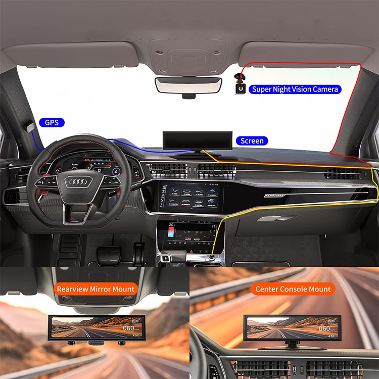 Bluetooth 1080p с двойным объективом