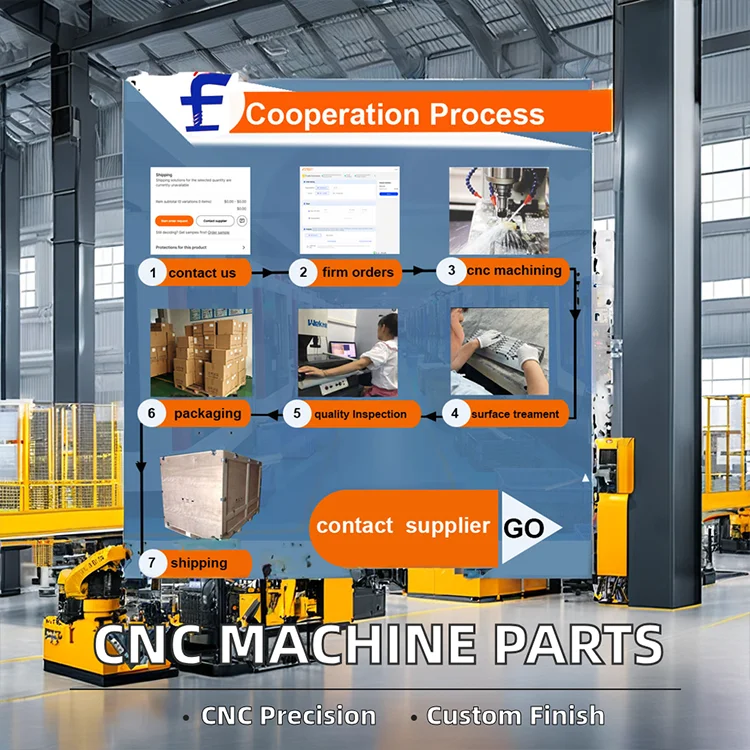OEM Custom CNC прецизионные детали ISO сертифицированные Заводские алюминиевые для токарного станка с ЧПУ