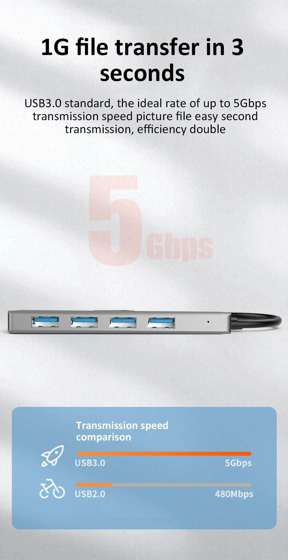 Guanchen 4 Ports USB 3.0 Hub Ultra Slim Data USB Hub for MacBook Mac Pro Mac mini iMac Surface Pro XPS PC Mobile HDD