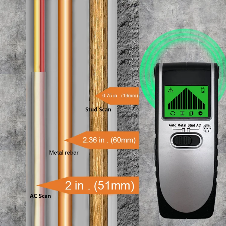 Stud Finder Loction Concrete Rebar Detector