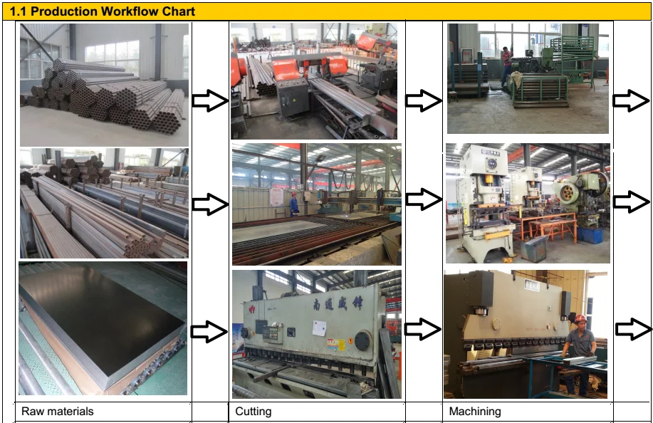 Production Line-1.png