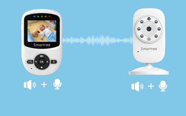 Беспроводная Цифровая видеоняня с ЖК-экраном, инфракрасная камера ночного видения с широким обзором, 2,4 ГГц, для младенцев, детей, Детский монитор безопасности