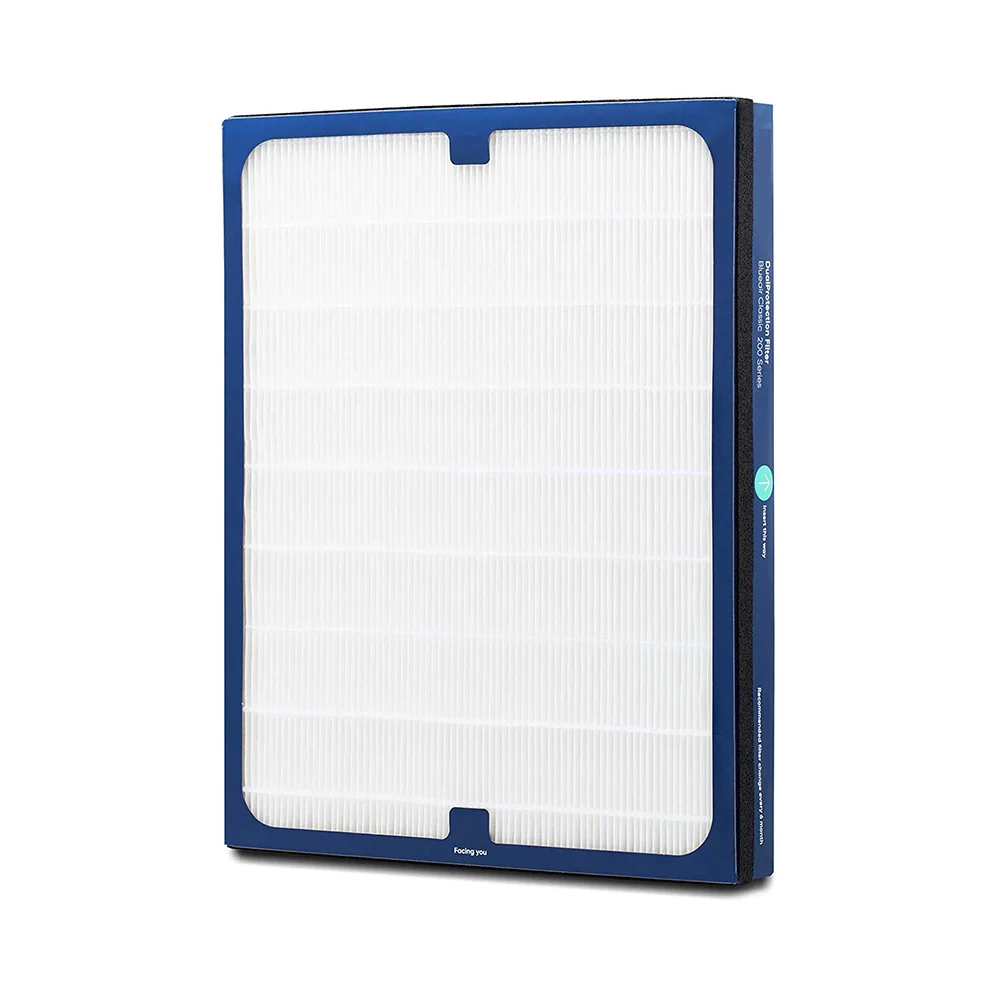 Air Purifier replacement Filters Compatible Classic Replacement Filter Genuine Particle Filter, Pollen, Dust