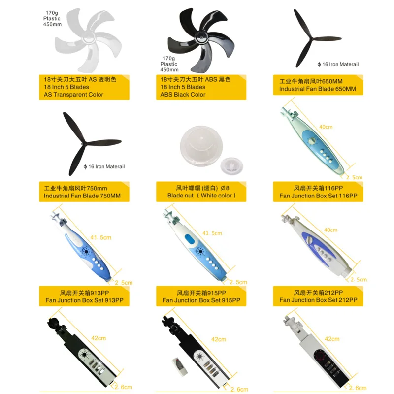 
Electric Fan 116PP Blue White Junction Box Set 