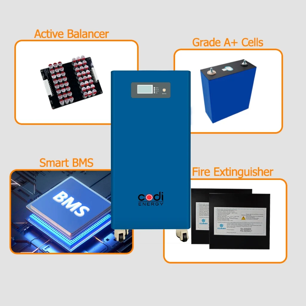 Factory best Price 51.2V 48V 300ah 15kwh  Lithium ion battery 48V Lifepo4 Battery with small BMS hot sale ready to ship