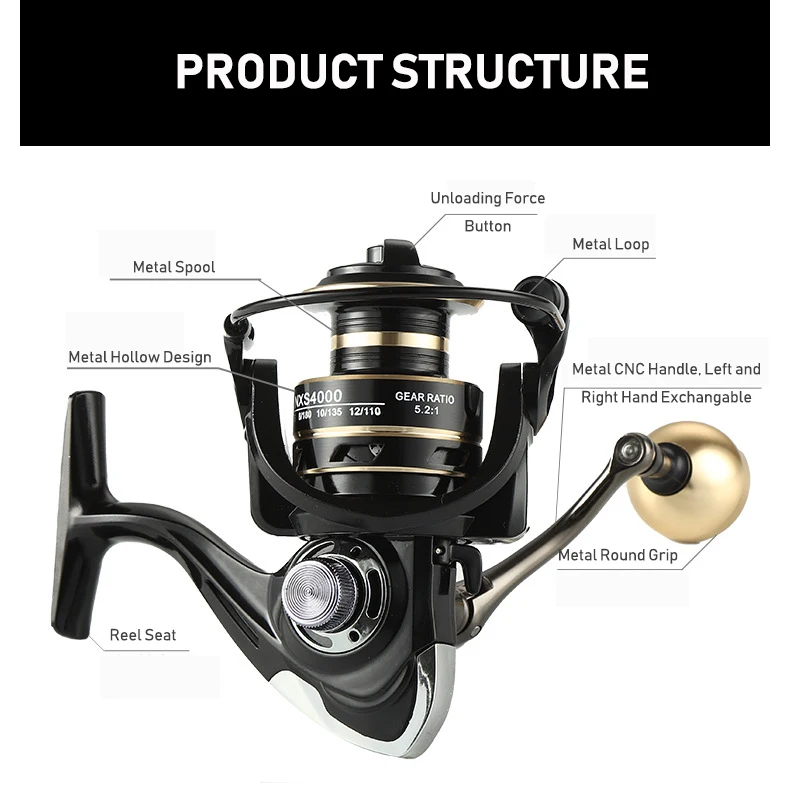 Wholesale 14 bb 2000-7000 5.2:1 long casting cnc handle saltwater lure fishing reels