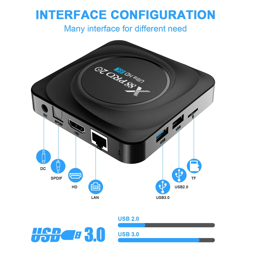 Новинка 2021 X88 Pro 20 RK3566 8K 8 ГБ ОЗУ 64 Гб 128 голосовой Android 11