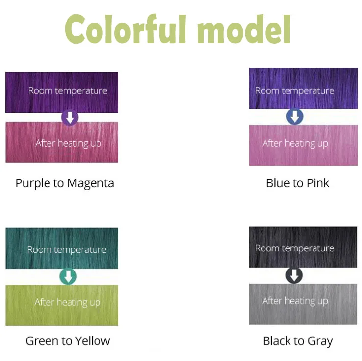 Thermochromic Heat senstive color changing activation pigment powder for hair coloring shampoo colorful wigs liquid ink paint