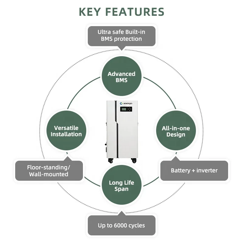 UIENERGIES high safety solar battery lithium 3kw 2.56kwh All in One Energy Storage System longlife All-in One ESS forresidential