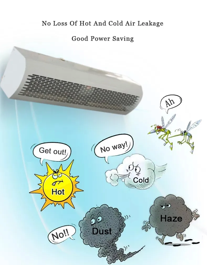 Explosion-proof industry air curtain with cold heating wind warehouse shopping mall commercial air curtain for door