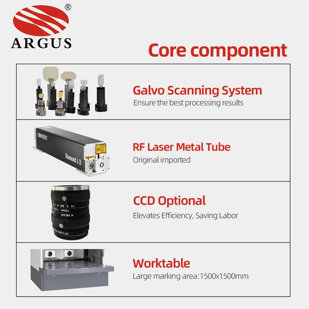 ARGUS LASER Denim Jeans Textile Laser Marking Machine 200W 300W 500W Galvo Jeans Washing Laser Machine